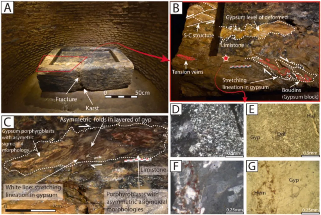 Skupina archeologů zjistila, že kámen, ze kterého byl postaven jedinečný megalitický bazén v Matarrubiya, byl přepraven po moři na vzdálenost desítek kilometrů