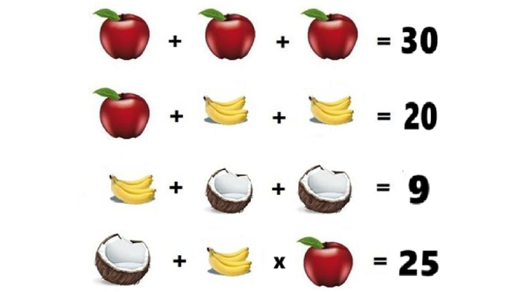Jen opravdový matematik dokáže najít smysl poslední rovnice