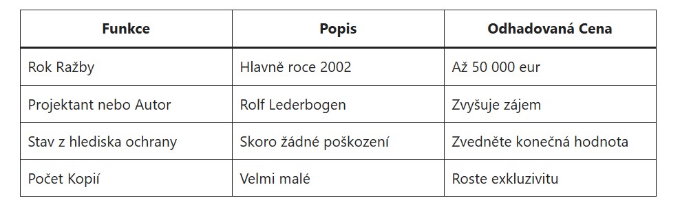 Sbohem, hypotéko, pokud máte tuto minci v hodnotě 1 cent: lze ji prodat za 50 000 eur