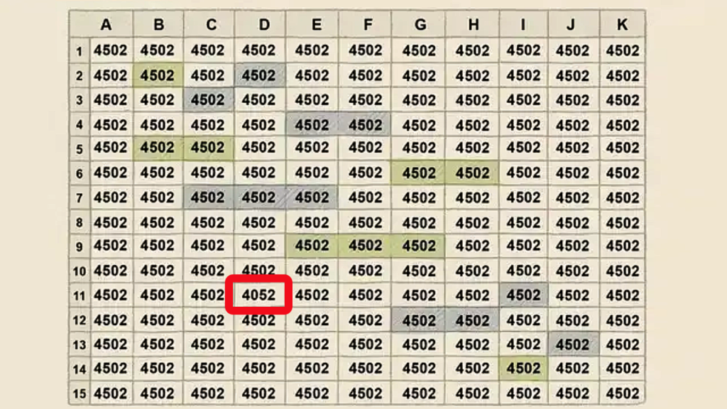Optická iluze: pouze člověk s vysokým IQ a praktickým myšlením dokáže najít číslo „4052“ za pouhých 8 sekund